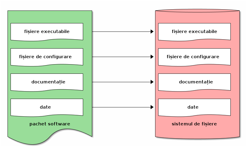 ../../_images/ditaa-e7b5de6f43d7624c35f86a81b1b187ace4b6cefc.png